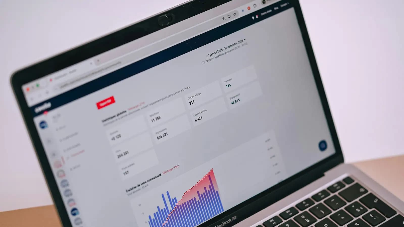 Notebook exibindo métricas de desempenho e crescimento de audiência
