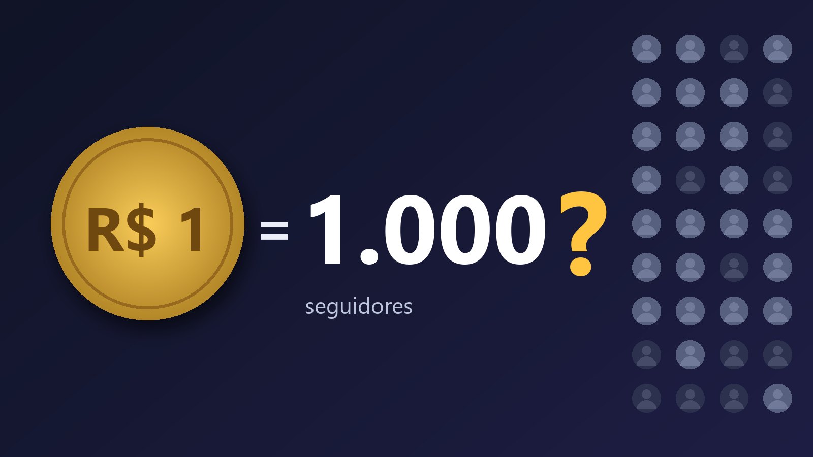Ilustração de uma moeda de R$ 1 ao lado do número 1.000 e de uma grade de perfis vazios sem foto